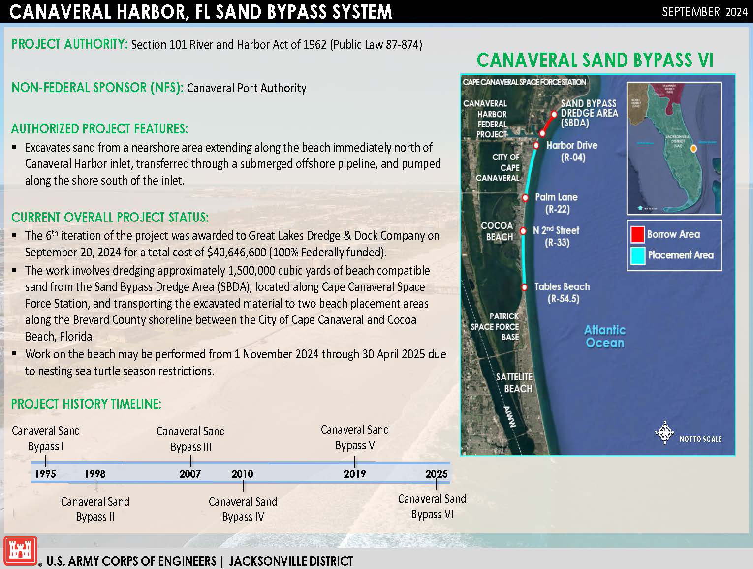 Sand Bypass Project Fact Sheet Sand Bypass Project Fact Sheet